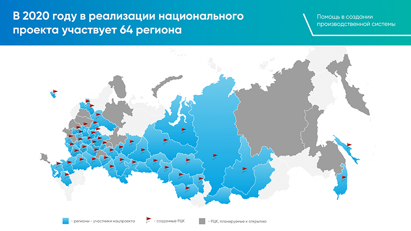 Общее количество национальных проектов реализуемых в российской федерации